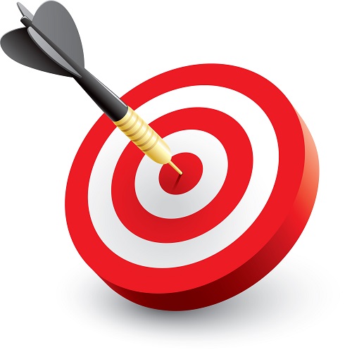 Account Based Marketing
